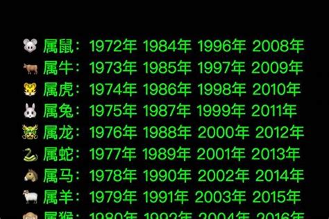 1973年生肖五行|1973年属牛是什么命，73年出生五行属什么